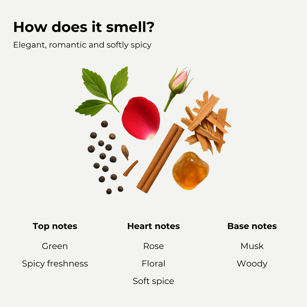 FLORAL Laundry Perfume
