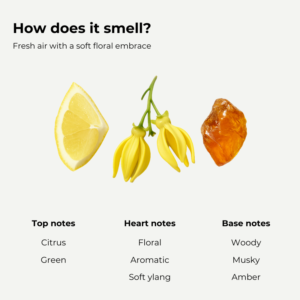 BREEZE Laundry Perfume