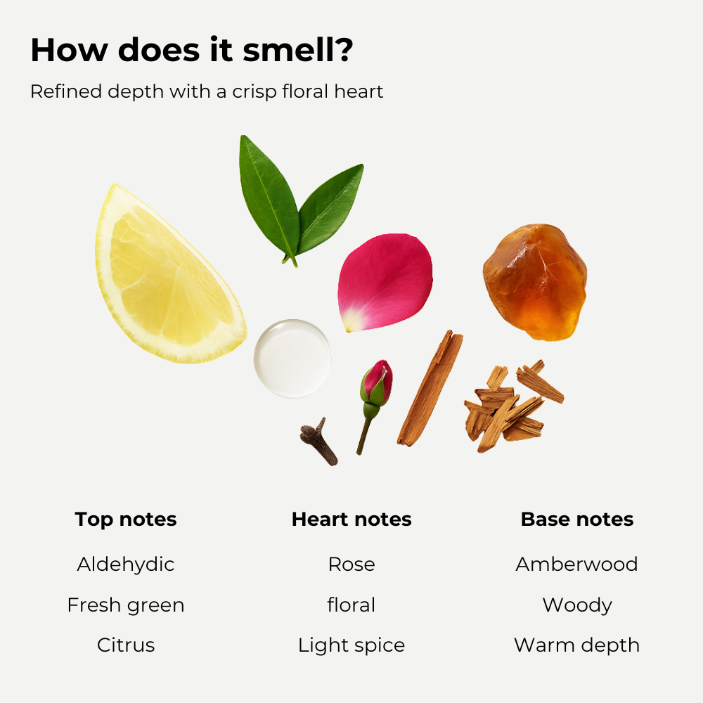 COVE Laundry Perfume